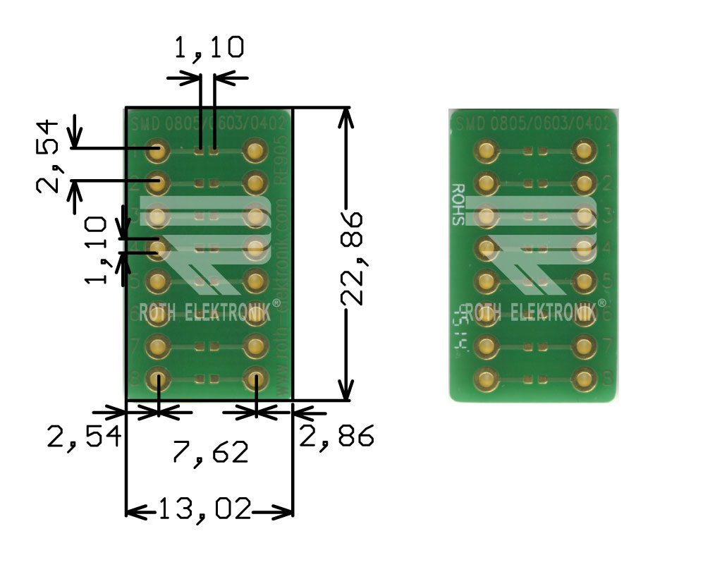 RE905 - Multiadapters - Roth Elektronik GmbH